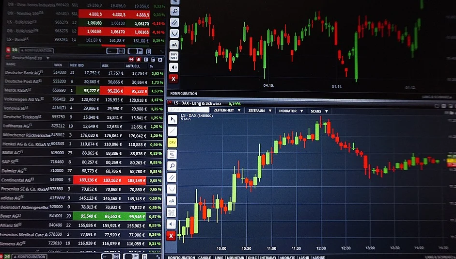 bitcoin-btc-korrelation-mit-dem-sp500-sehr-stark