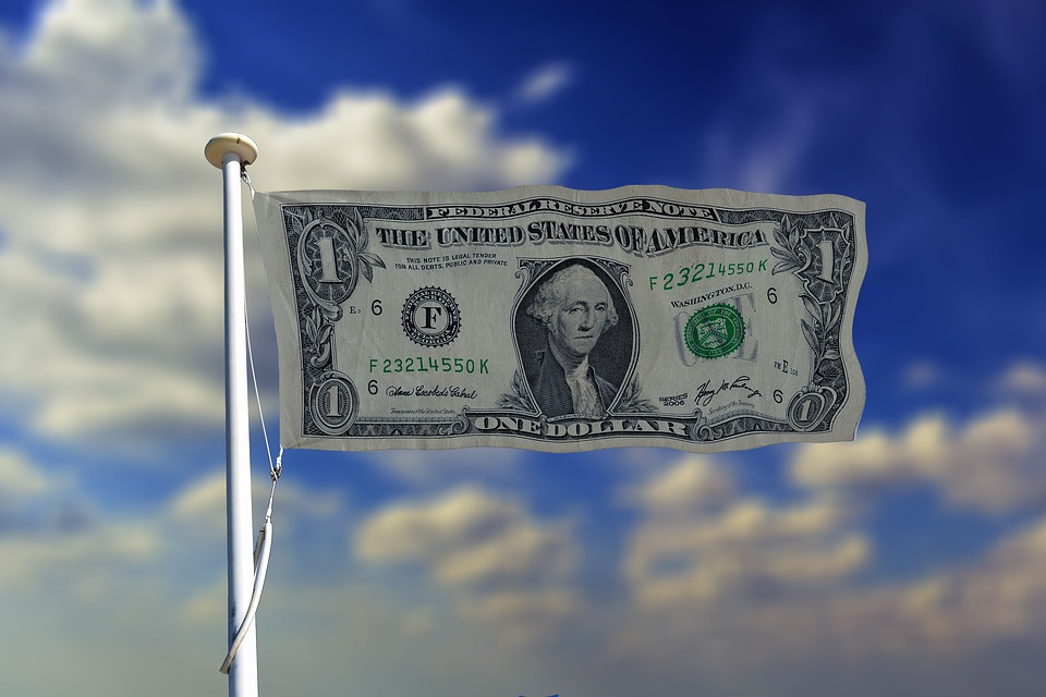 Bitcoin (BTC) zeigt Schwäche während US-Dollar steigt